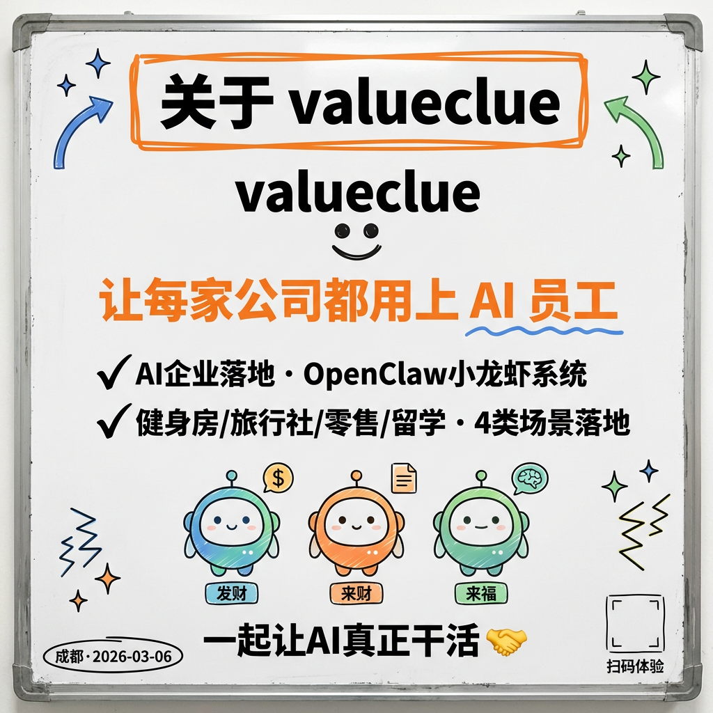 valueclue